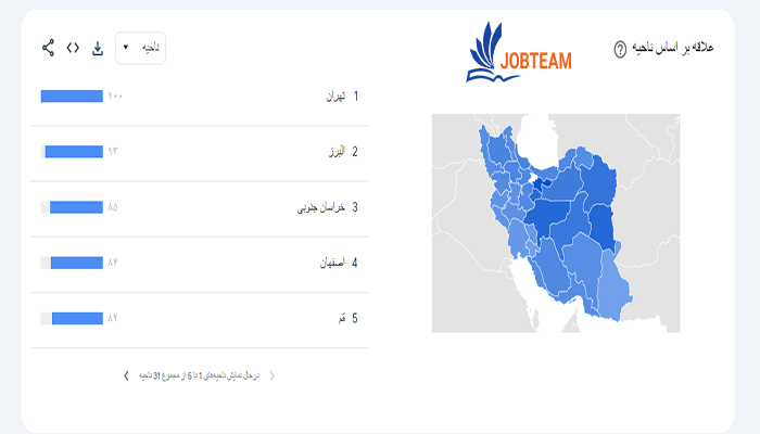 آمار موقعیت مکانی گوگل ترندز  آمار موقعیت مکانی گوگل ترندز